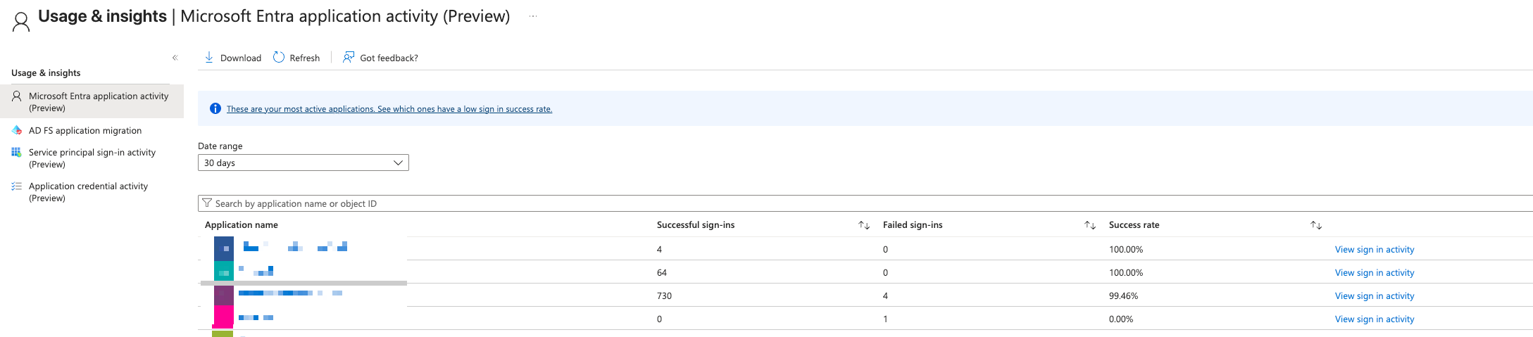 Entra Enterprise Applications Usage and Insights Preview Showing application activity