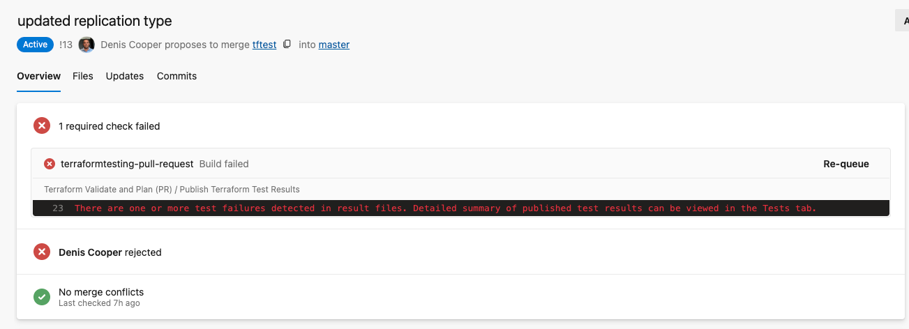 An Azure DevOps Pull Request showing failed validation