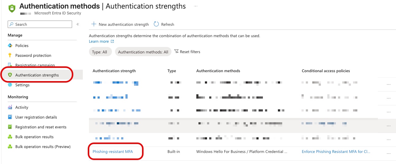 Entra ID Authentication Strength Options showing Phishing Resistant MFA