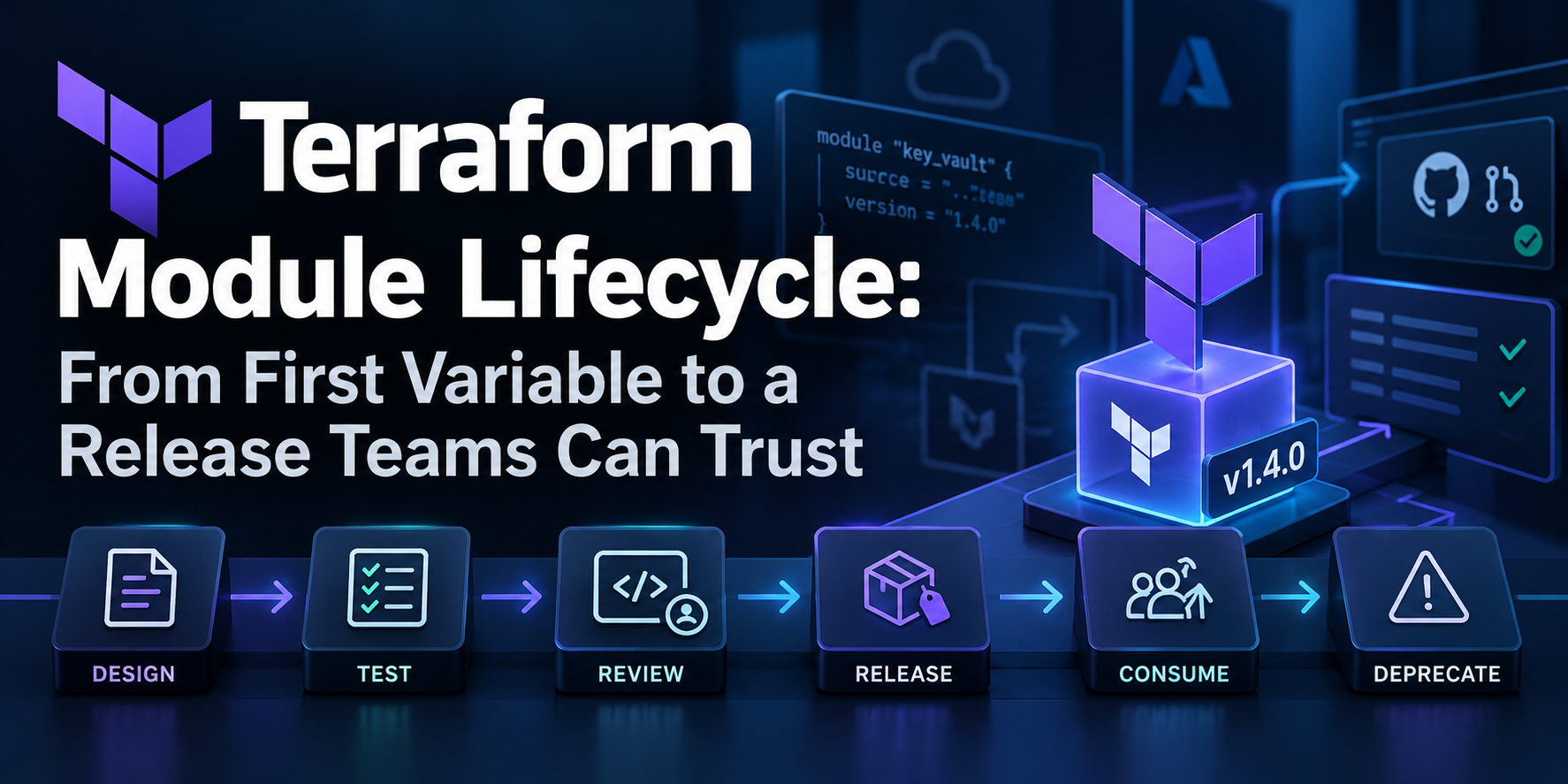terraform module lifecycle